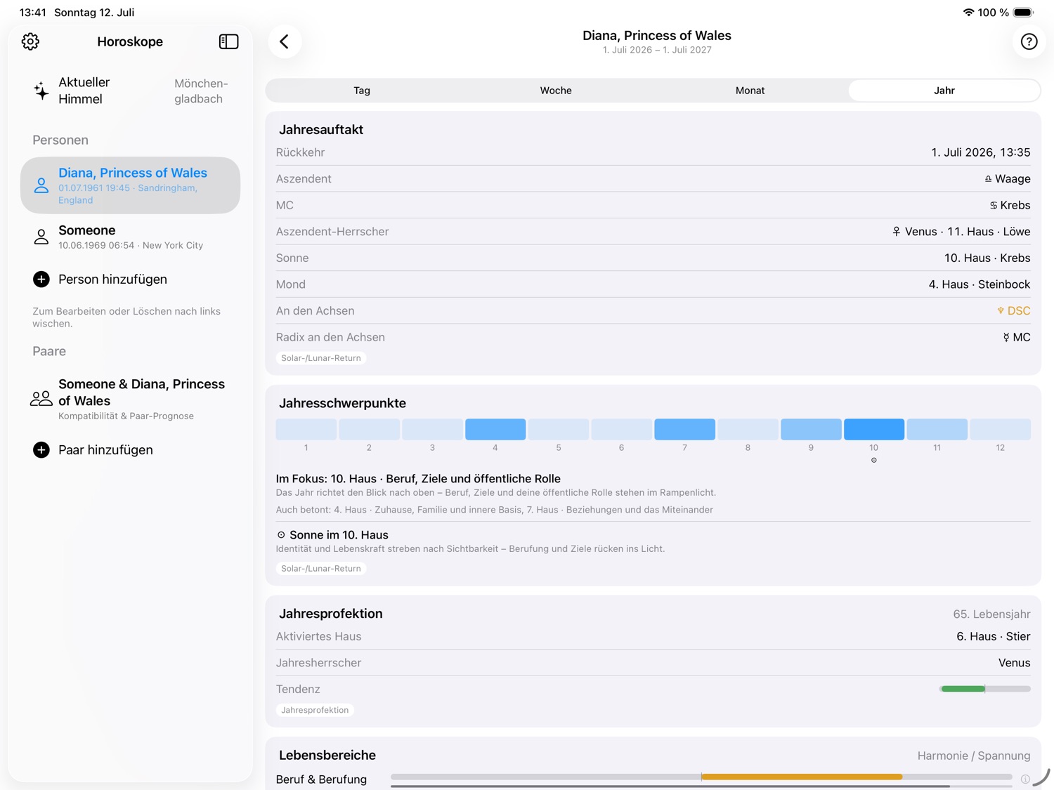 Soriel+ Prognose auf dem iPad: Jahres-Horizont mit Solar-Rückkehr, Jahresschwerpunkten und Jahresherrscher in geteilter Ansicht