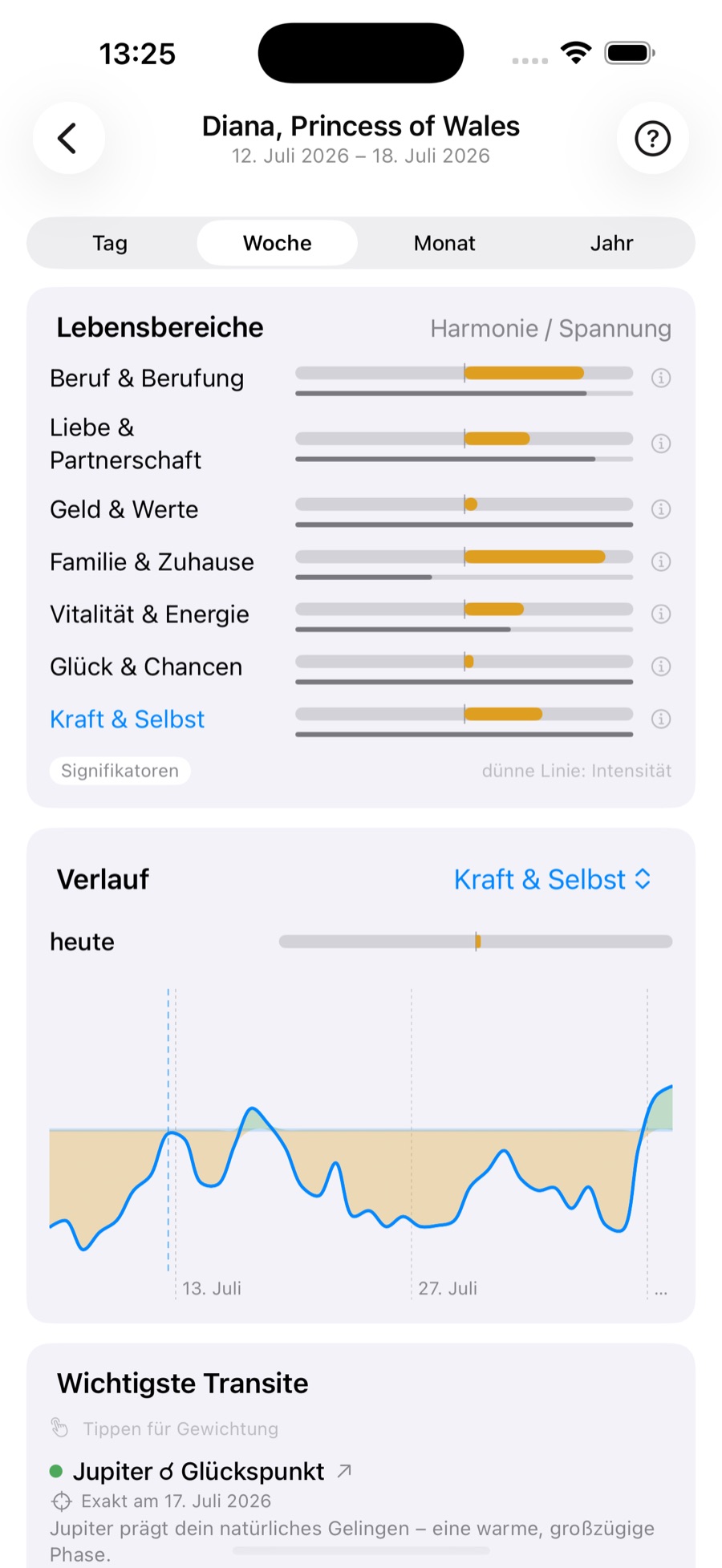 Soriel+ Prognose auf dem iPhone: Lebensbereich-Anzeigen mit exakten Transit-Terminen